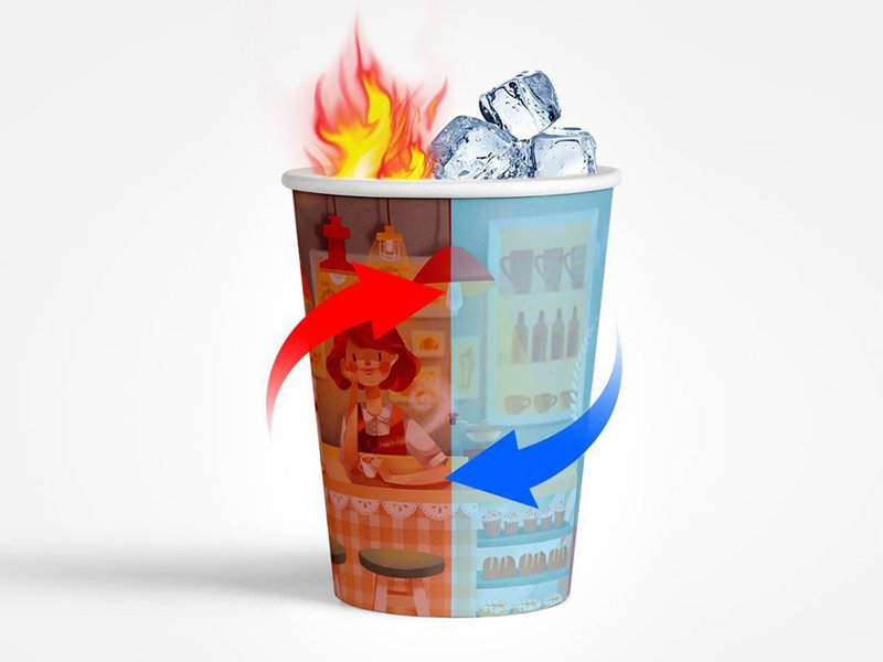 paper cup hot cold resistant test