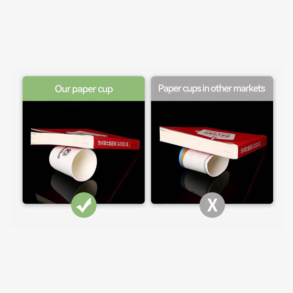 paper cup size capacity chart
